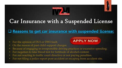 Ppt Get Car Insurance With Suspended License With Most Affordable Ppt Get Car Insurance With Suspended License With Most Affordable