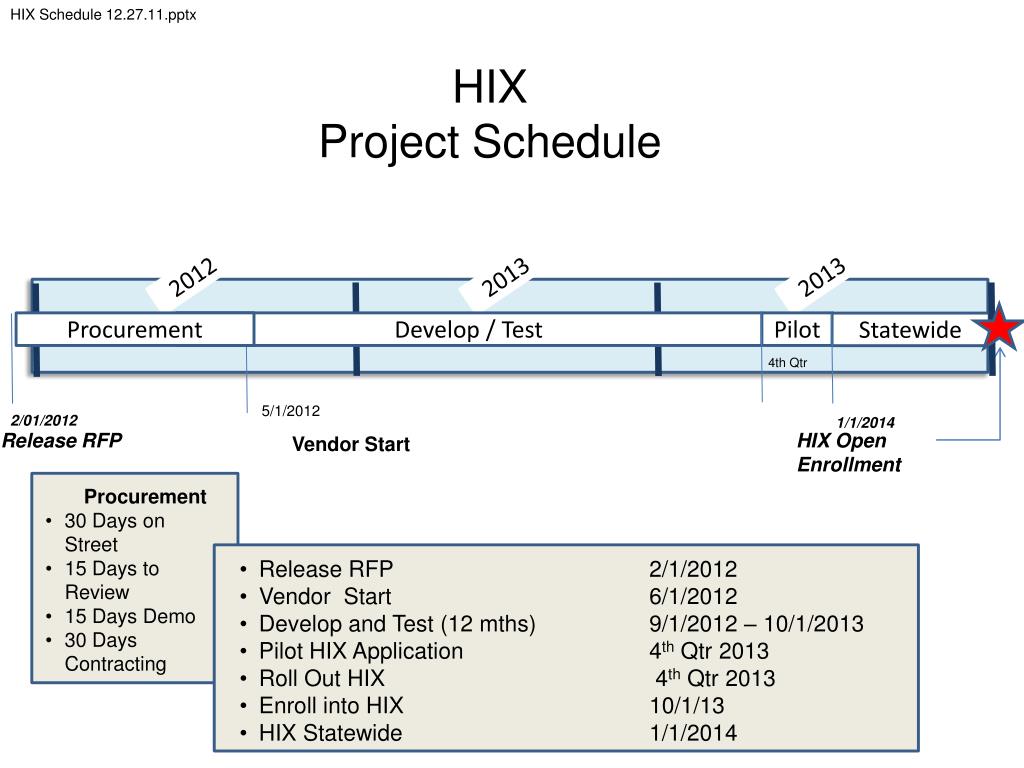 Ppt Health Insurance Exchanges Hix Powerpoint Presentation Free Ppt Health Insurance Exchanges Hix Powerpoint Presentation Free