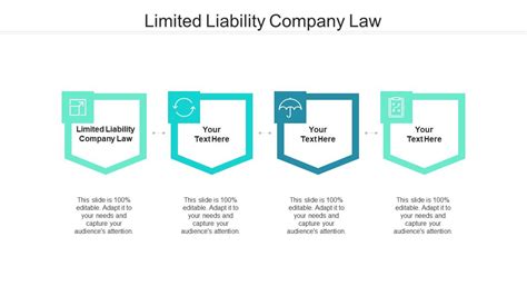 Ppt Limited Liability Company Powerpoint Presentation Free Download Ppt Limited Liability Company Powerpoint Presentation Free Download