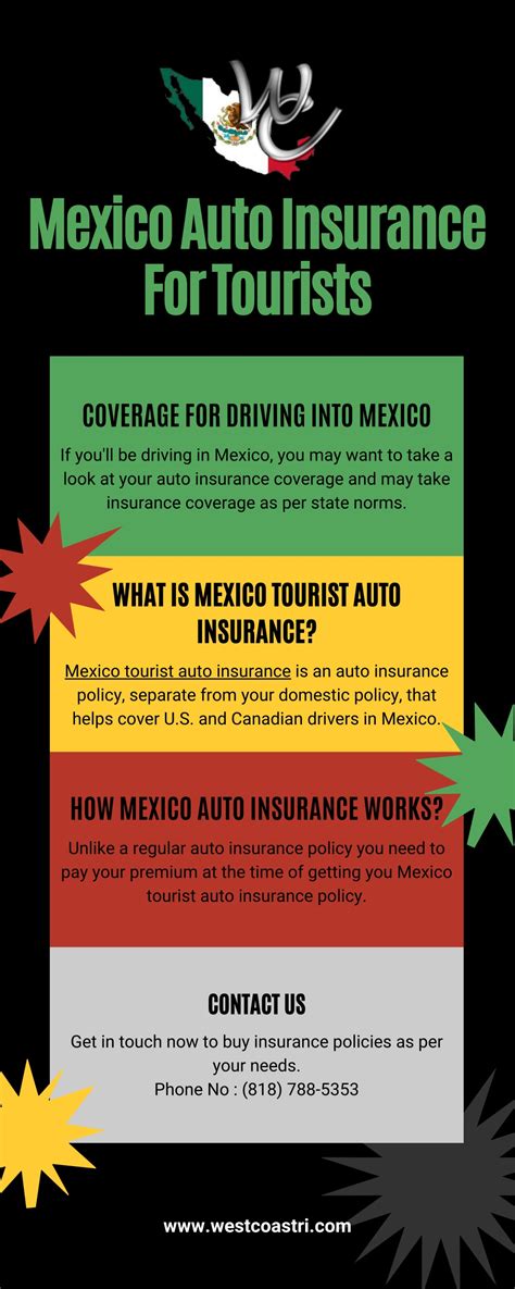 Ppt Mexico Auto Insurance For Tourists Powerpoint Presentation Free Ppt Mexico Auto Insurance For Tourists Powerpoint Presentation Free