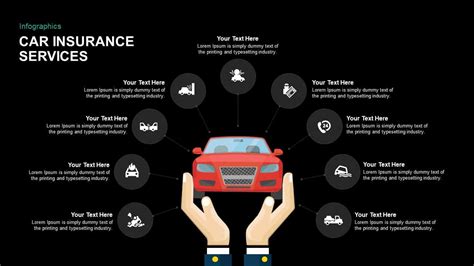 Ppt Professional Car Insurance Quotes Powerpoint Presentation Free Ppt Professional Car Insurance Quotes Powerpoint Presentation Free