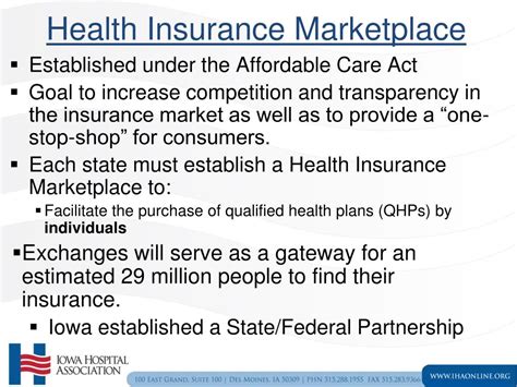 Ppt The Health Insurance Marketplace Health Insurance Exchange Ppt The Health Insurance Marketplace Health Insurance Exchange