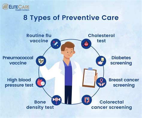 Preventive Health Care Services For Seniors Pictures Preventive Health Care Services For Seniors Pictures