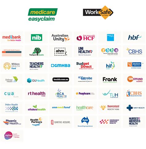 Private Health Insurance Dental Only Private Health Insurance Dental Only