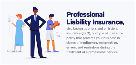 Professional Liability Insurance Meaning Professional Liability Insurance Meaning