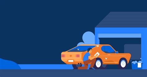 Progressive Classic Car Insurance