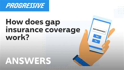 Progressive Insurance Gap Coverage