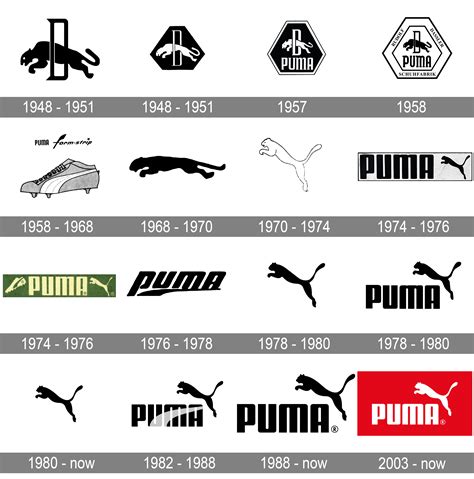 Progressive Logo And Symbol Meaning History Png Brand