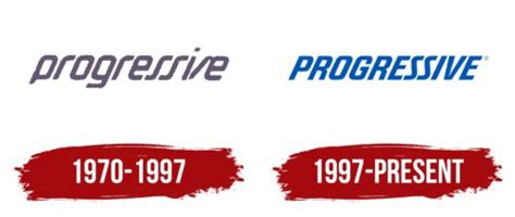 Progressive Logo Progressive Symbol Meaning History And Evolution Progressive Logo Progressive Symbol Meaning History And Evolution