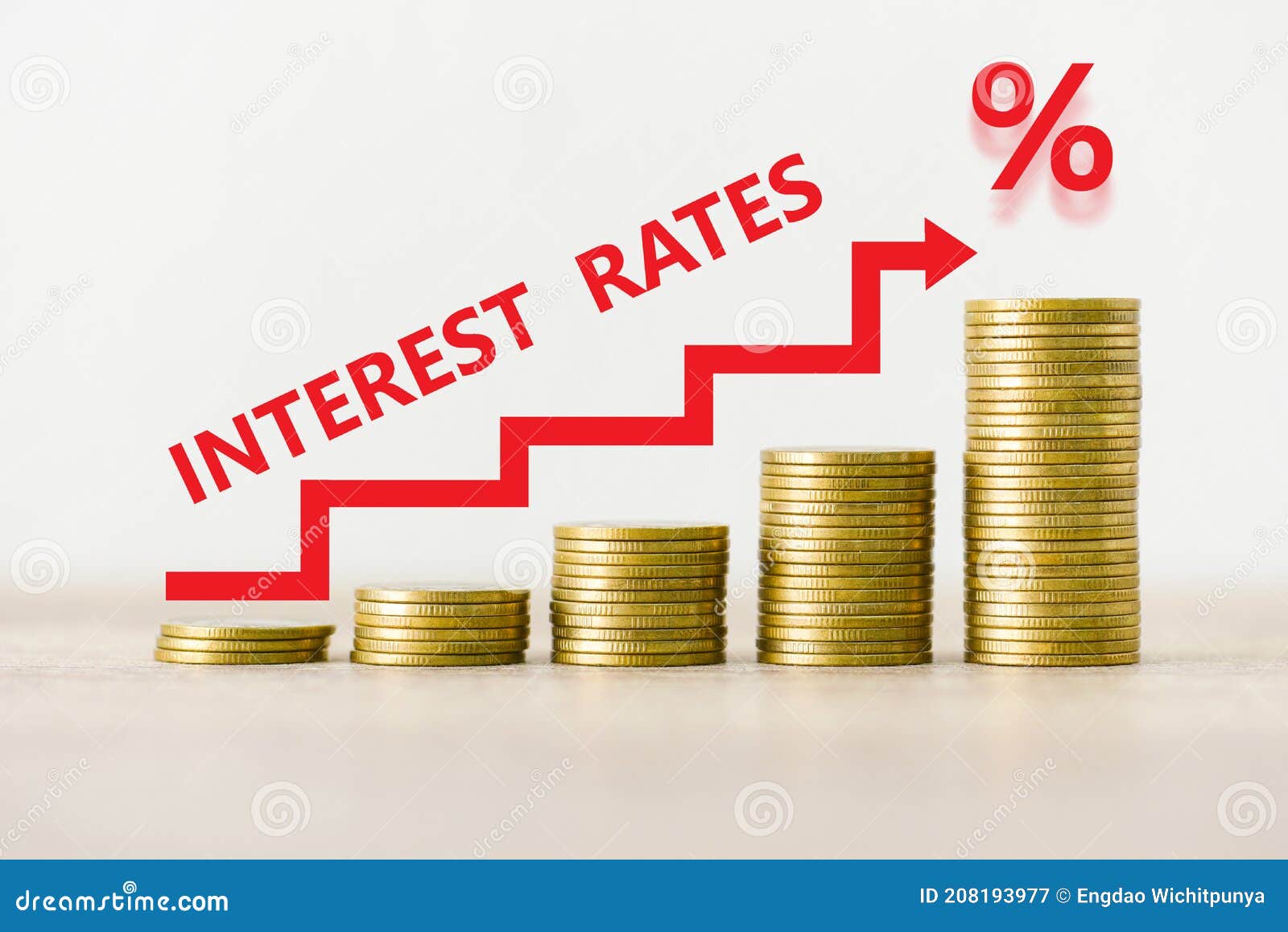 Rates Car Insurance