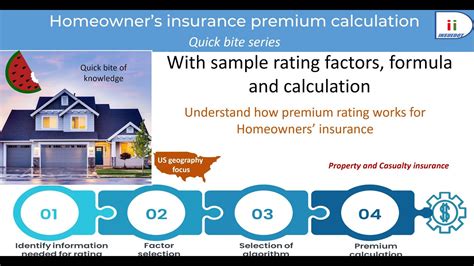 Rating Homeowners Insurance