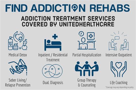 Rehabs That Accept Unitedhealthcare Insurance 24 7 Help Rehabs That Accept Unitedhealthcare Insurance 24 7 Help