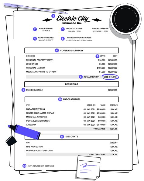 Rental Insurance Policy