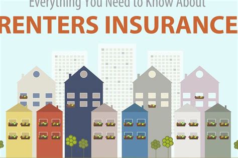 Renters Insurance Agent