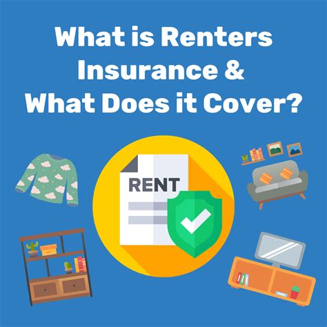 Renters Insurance What Does It Cover Renters Insurance What Does It Cover