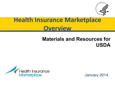 Review Of What Is Health Insurance Marketplace 2023 Tanaka Novel Review Of What Is Health Insurance Marketplace 2023 Tanaka Novel