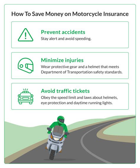 Rider Motorcycle Insurance Login Make A Payment Insurance Reviews Rider Motorcycle Insurance Login Make A Payment Insurance Reviews
