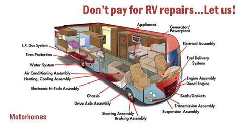 Rv Vehicle Warranty Coverage Rv Repair Mechanical Breakdown Insurance Rv Vehicle Warranty Coverage Rv Repair Mechanical Breakdown Insurance