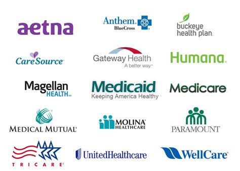 Scan Health Insurance Company Health Insurance Providers Scan Health Insurance Company Health Insurance Providers
