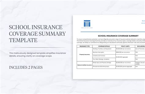School Insurance Coverage Summary Template In Word Pdf Google Docs School Insurance Coverage Summary Template In Word Pdf Google Docs
