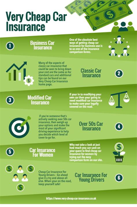 Search Over 100 Car Insurance Providers Compare Quotes And More At Search Over 100 Car Insurance Providers Compare Quotes And More At