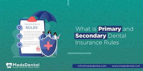 Secondary Dental Insurance