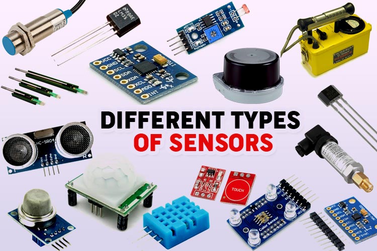 Sensors Free Full Text Formulating Cybersecurity Requirements For Sensors Free Full Text Formulating Cybersecurity Requirements For