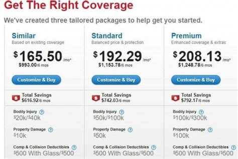 Seven Important Facts That You Should Know About State Farm Auto Seven Important Facts That You Should Know About State Farm Auto
