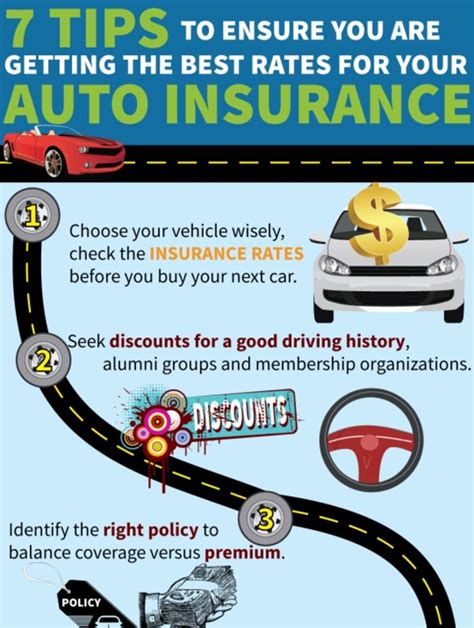 Seven Tips On How I Received A Cheap Auto Insurance Rate Hubpages Seven Tips On How I Received A Cheap Auto Insurance Rate Hubpages