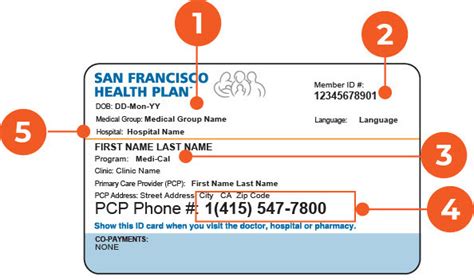 Sfhp Care Network San Francisco Health Plan Sfhp Care Network San Francisco Health Plan