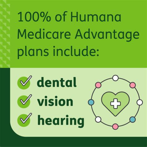 Shop 2024 Medicare Insurance Plans Humana Shop 2024 Medicare Insurance Plans Humana