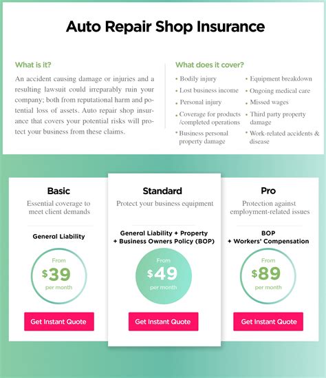 Shop Auto Insurance