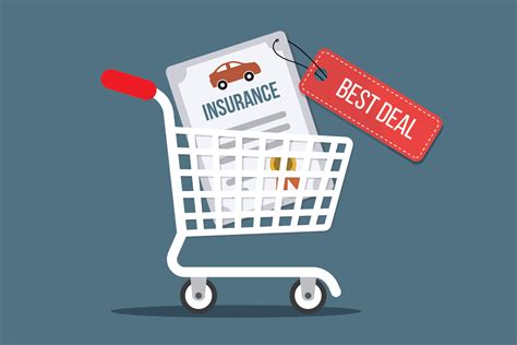 Shop For Car Insurance Shop For Car Insurance
