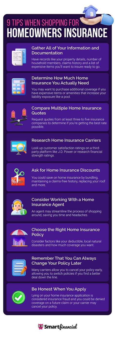 Shopping For Home Insurance Get The Tips You Need To Protect Your Family Shopping For Home Insurance Get The Tips You Need To Protect Your Family