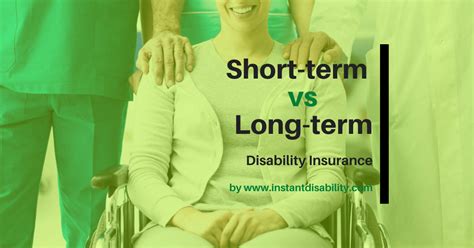Short Term Disability Insurance Quote Instant Disability Insurance Short Term Disability Insurance Quote Instant Disability Insurance