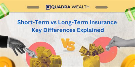 Short Term Vs Long Term Insurance Key Differences Explained Short Term Vs Long Term Insurance Key Differences Explained