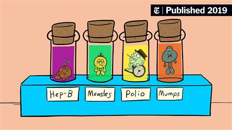 Should All Children Be Vaccinated The New York Times Should All Children Be Vaccinated The New York Times