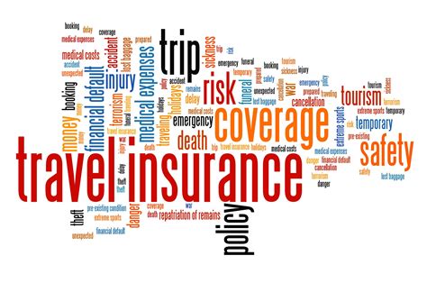 Should You Buy Airline Travel Insurance Personally Yours Travel Should You Buy Airline Travel Insurance Personally Yours Travel