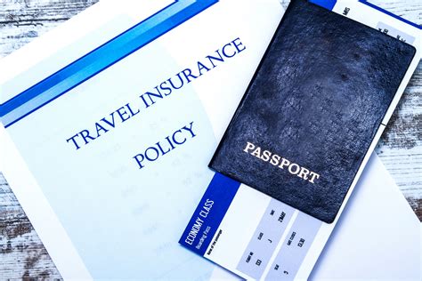 Should You Buy Travel Insurance