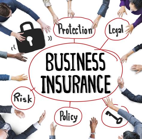 Small Company Insurance