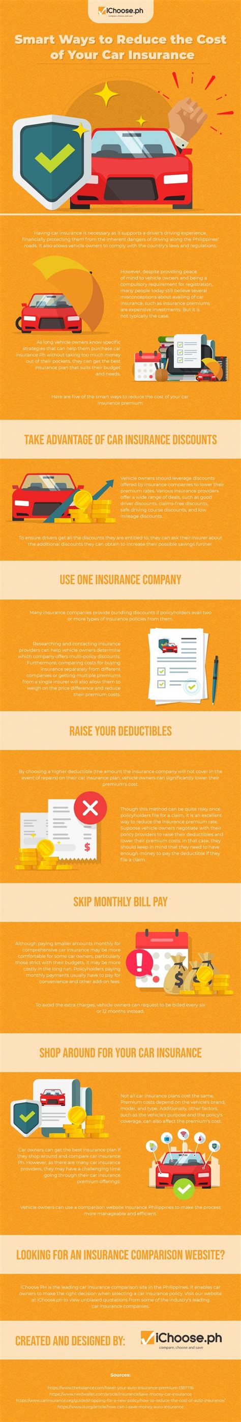 Smart Ways To Reduce The Cost Of Your Car Insurance Infographic Smart Ways To Reduce The Cost Of Your Car Insurance Infographic