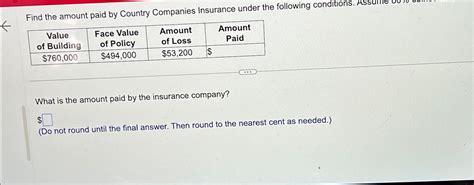 Solved Find The Amount Paid By Country Companies Insurance Chegg Com Solved Find The Amount Paid By Country Companies Insurance Chegg Com