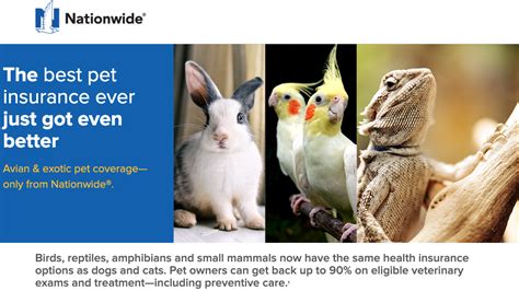 Specialized Pet Insurance Plans Specialized Pet Insurance Plans