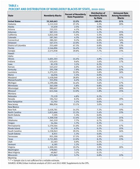 Spreadsheet To Compare Insurance Quotes Db Excel Com Spreadsheet To Compare Insurance Quotes Db Excel Com