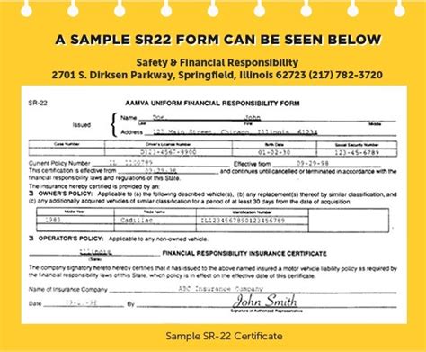 Sr22 Insurance Complete Guide And Free Price Quotes