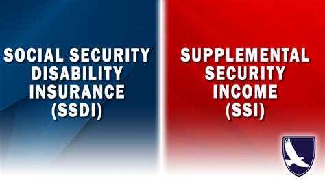 Ssi Supplemental Insurance Ssi Supplemental Insurance