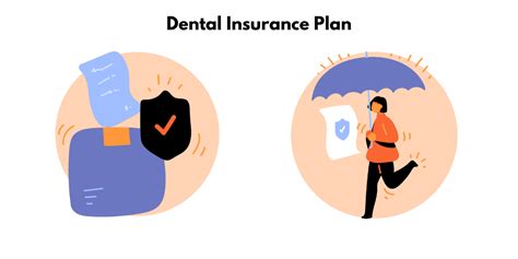 Standard Dental Insurance Standard Dental Insurance
