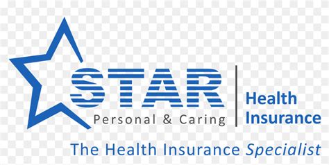 Star Health And Allied Insurance Company Logo In Transparent Png And Star Health And Allied Insurance Company Logo In Transparent Png And
