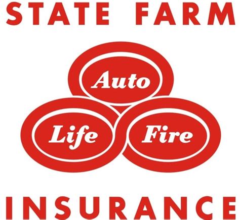 State Farm Automobile Insurance State Farm Automobile Insurance