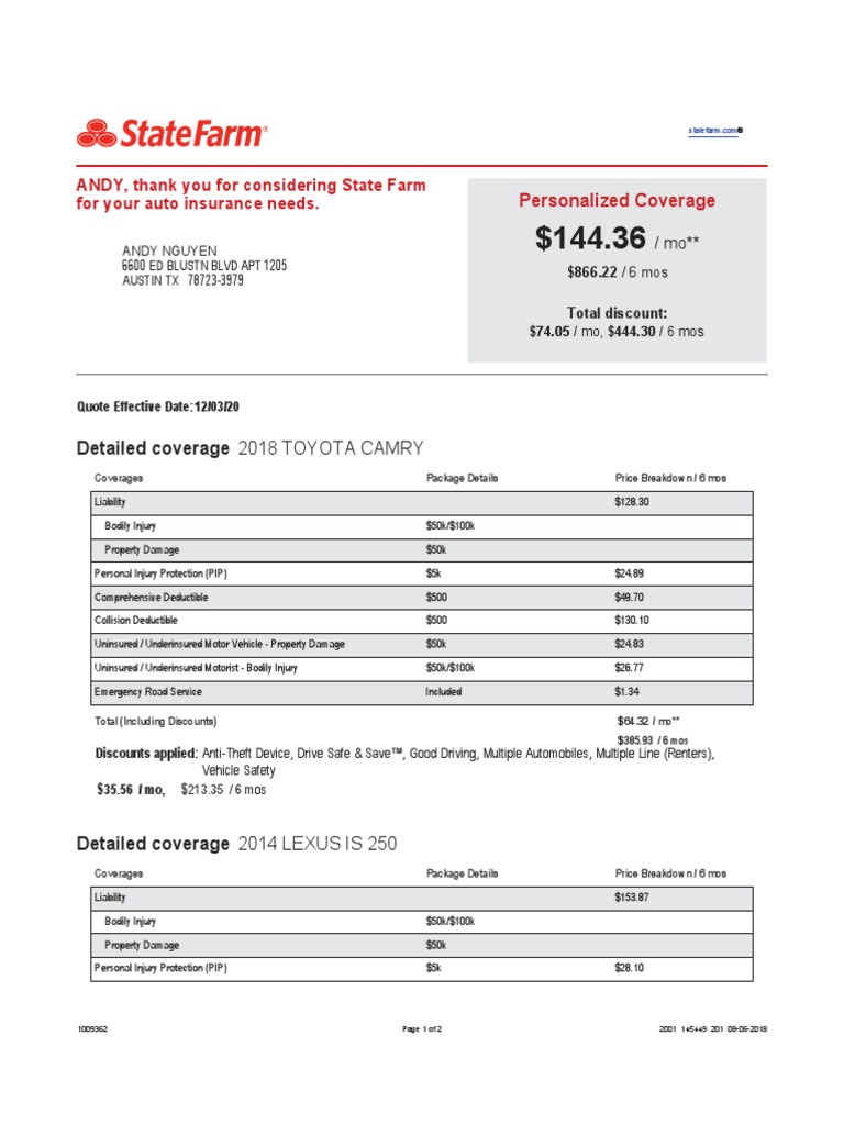 State Farm Insurance Auto Quotes